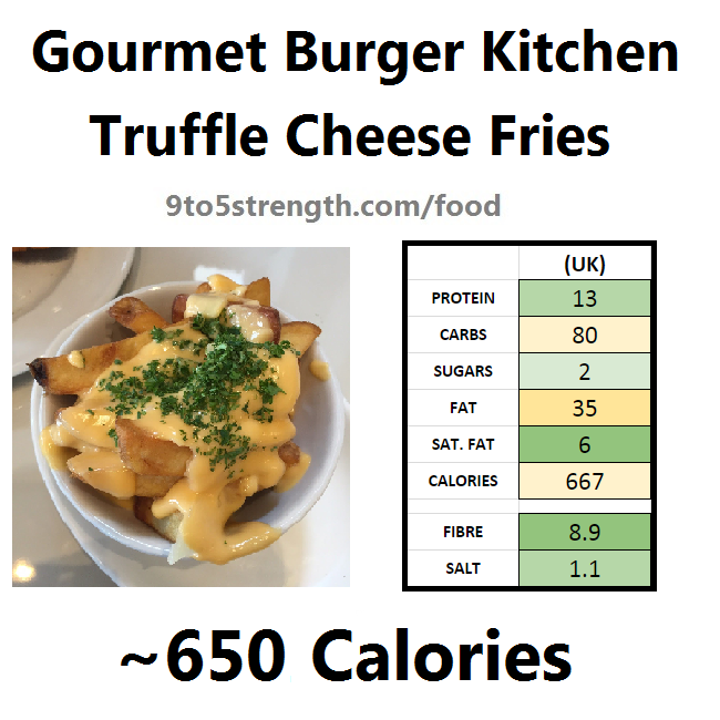 how many calories in GBK truffle cheese fries
