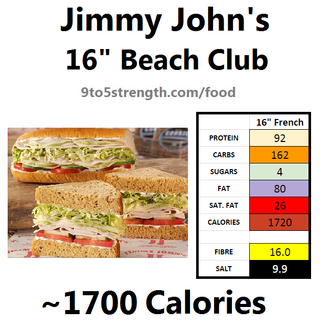 jimmy john's nutrition information calories beach club