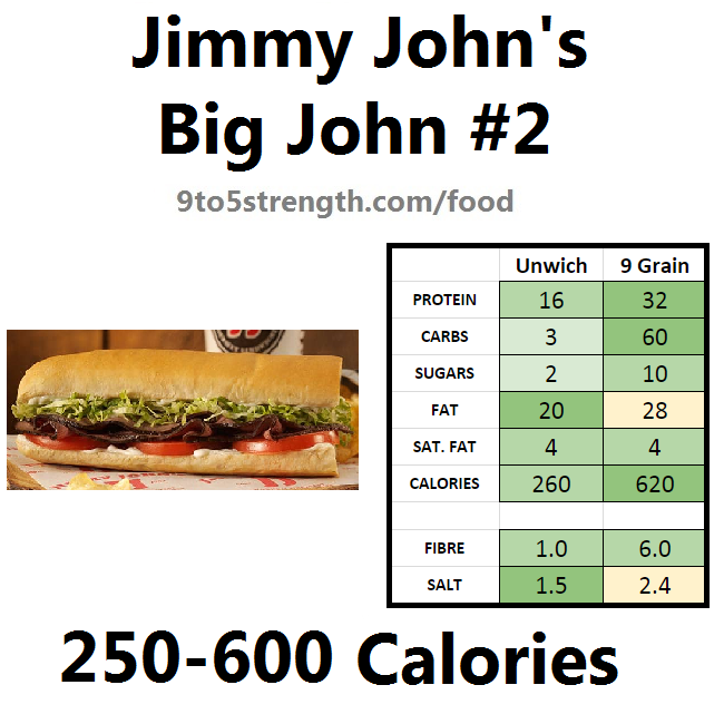 jimmy john's nutrition information calories big john