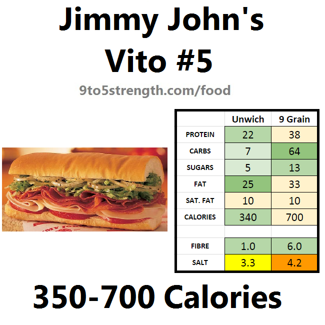 jimmy john's nutrition information calories vito