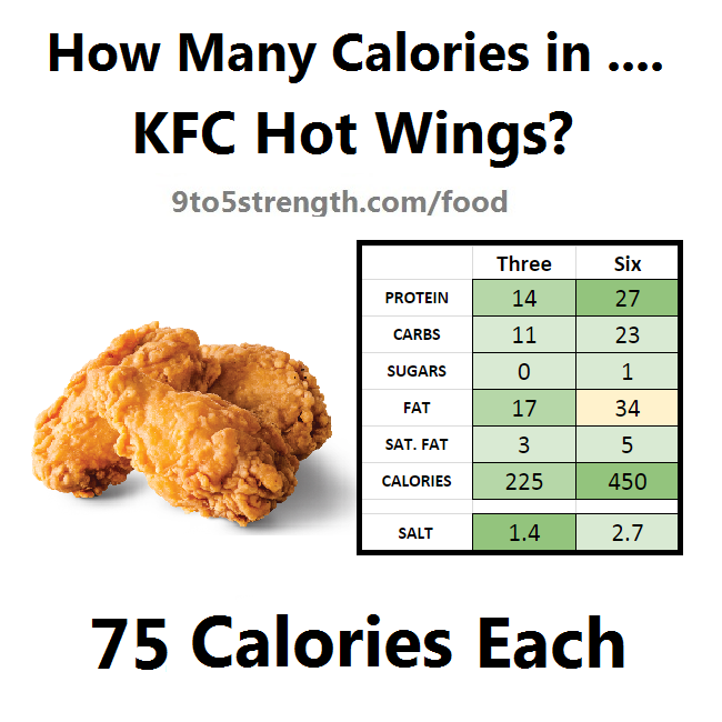 how many calories in kfc hot wings