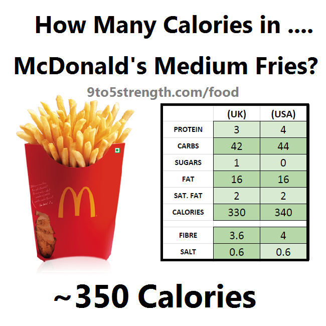 how many calories in mcdonald's medium fries