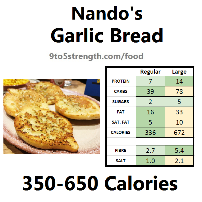 nutrition information calories nando's garlic bread