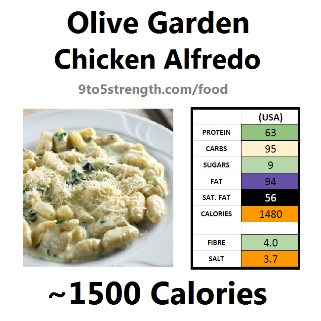 18-olive-garden-salad-nutritional-facts-facts