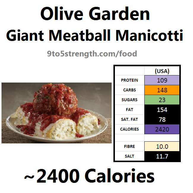 olive garden nutrition information calories giant meatball over manicotti