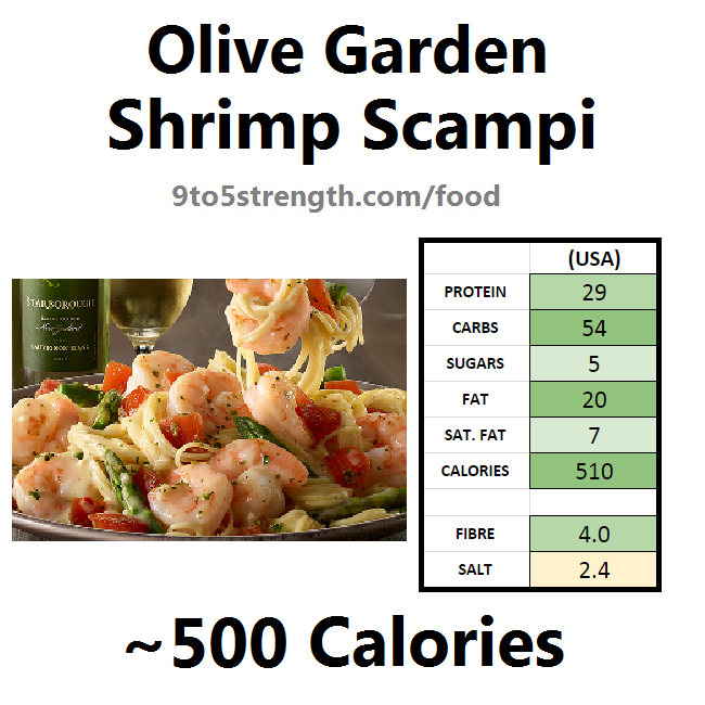 How Many Calories In Olive Garden