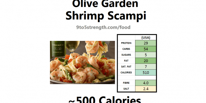 how-many-calories-in-olive-garden