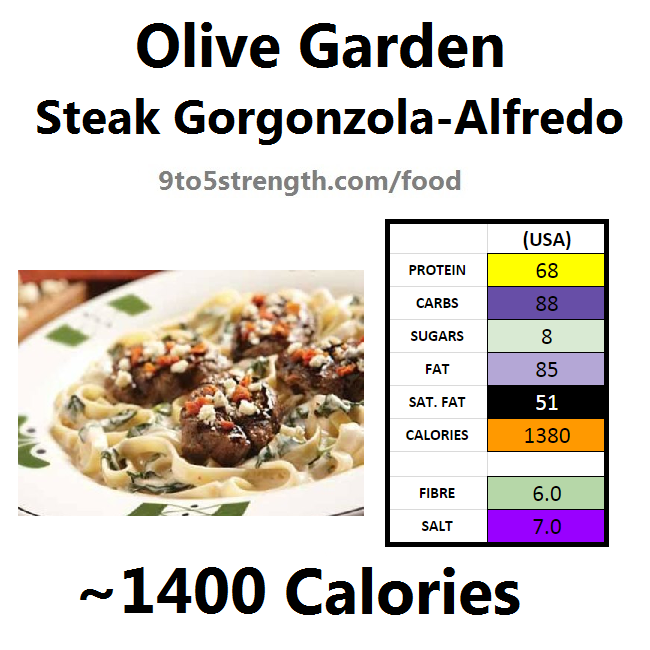olive garden nutrition information calories steak gorgonzola-alfredo