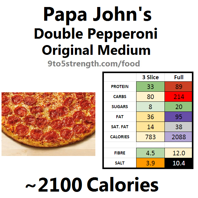 papa john calories counter