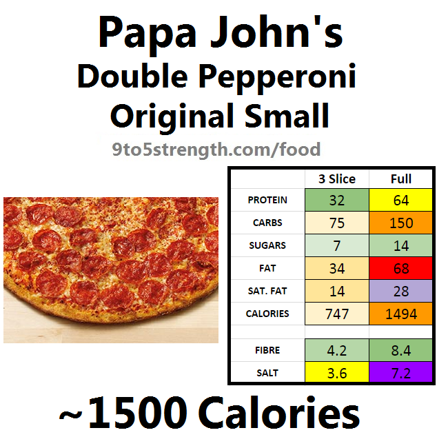 papa john's nutrition information calories pepperoni pizza