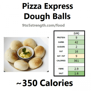 calories calorie