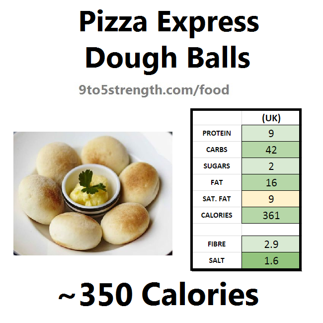 pizza express calories nutrition information dough balls