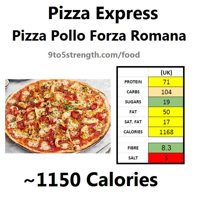 pizza express calories nutrition information pollo forza romana 