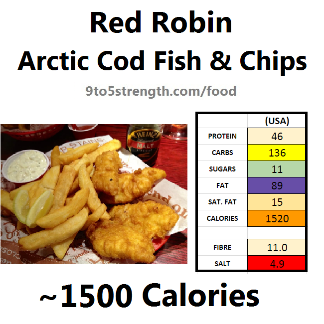 nutrition information calories red robin arctic cod fish chips