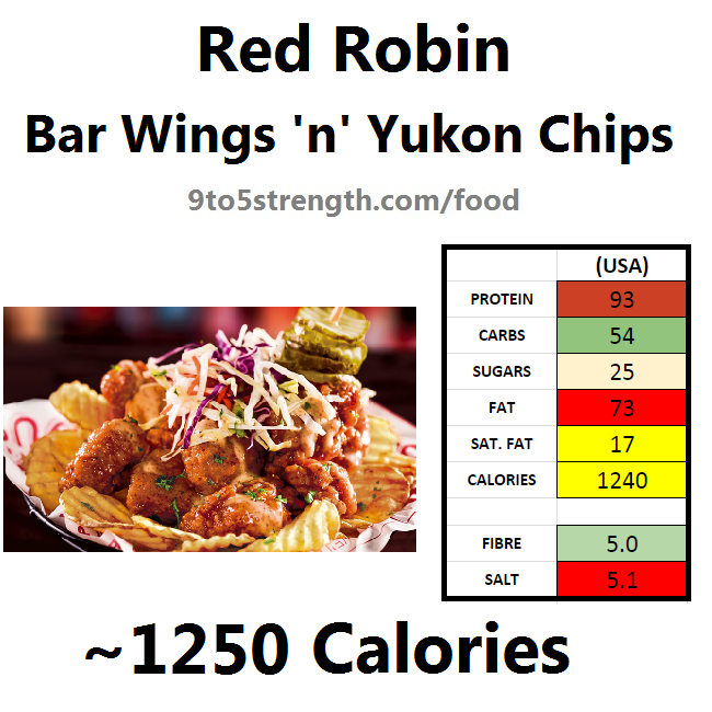 nutrition information calories red robin bar wings n yukon chips