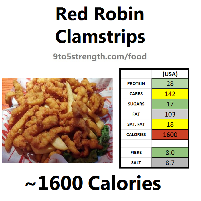 nutrition information calories red robin clamstrips