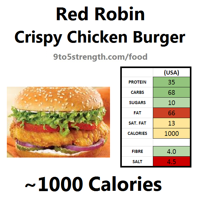 red robin crispy chicken sandwich