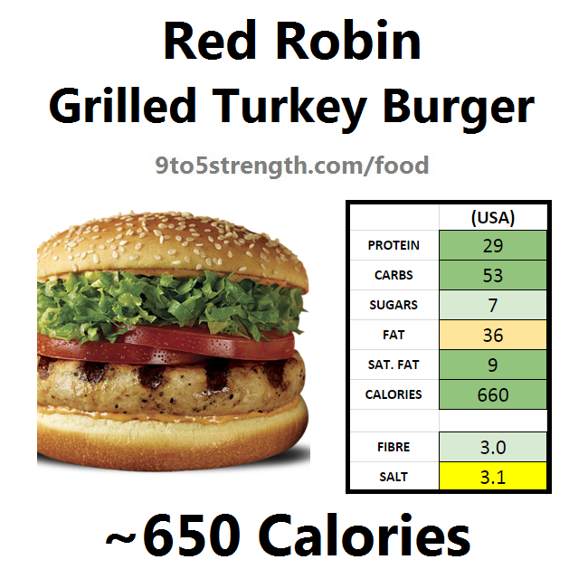 Red Robin Menu Nutrition Facts Besto Blog