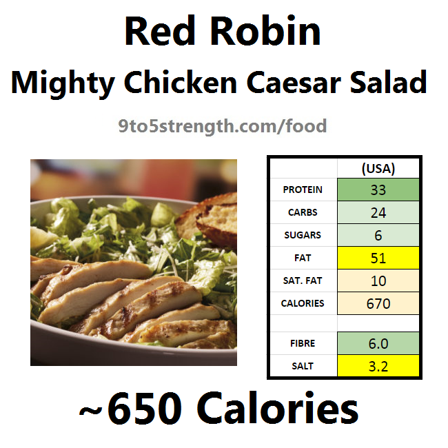nutrition information calories red robin mighty chicken caesar salad