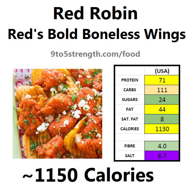 nutrition information calories red robin red's bold boneless wings