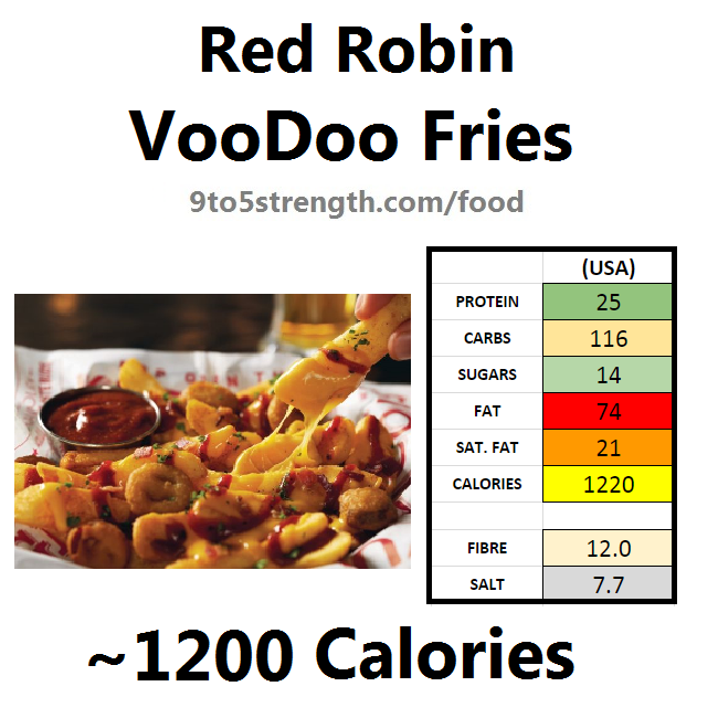 nutrition information calories red robin voodoo fries