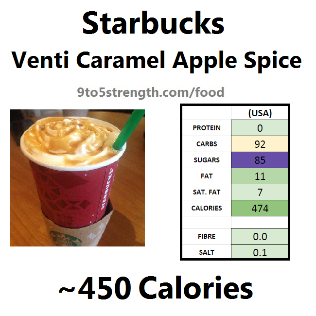 starbucks nutrition information calories caramel apple spice