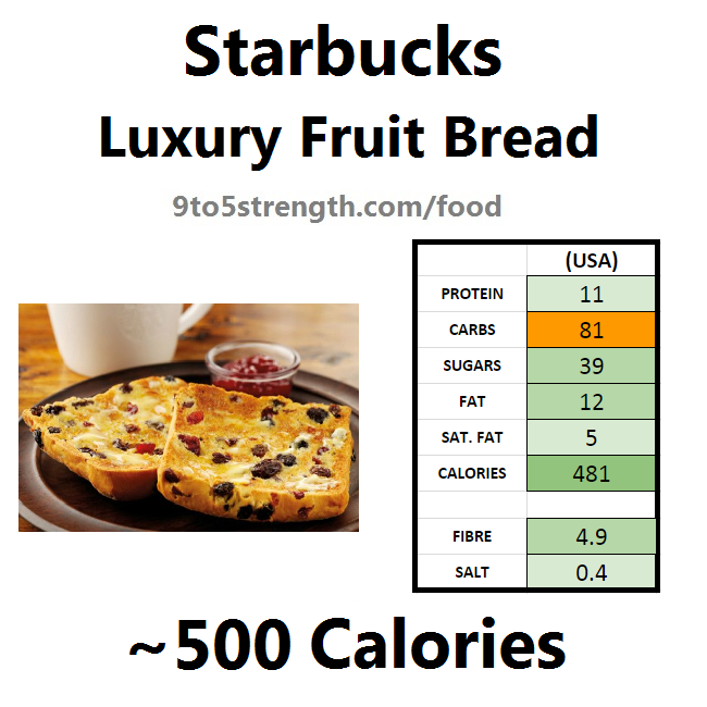 starbucks nutrition information calories fruit bread