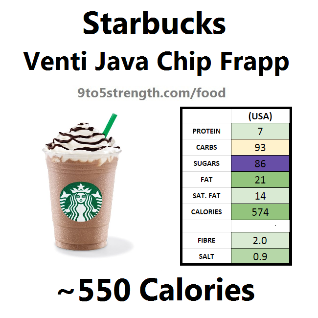 starbucks nutrition information calories java chip frappuccino.