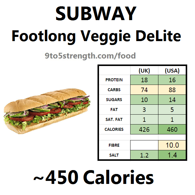 subway nutrition information calories veggie delite
