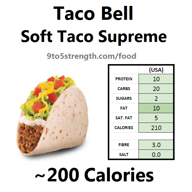 taco bell calories