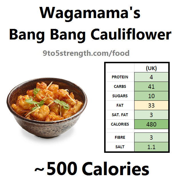 How Many Calories In Wagamama