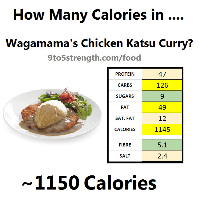 how many calories in a homemade katsu curry