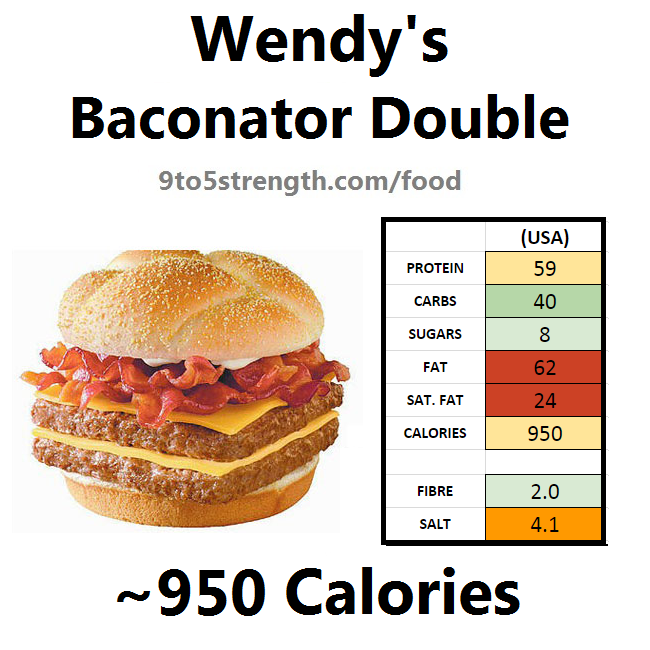 Baconator Nutrition