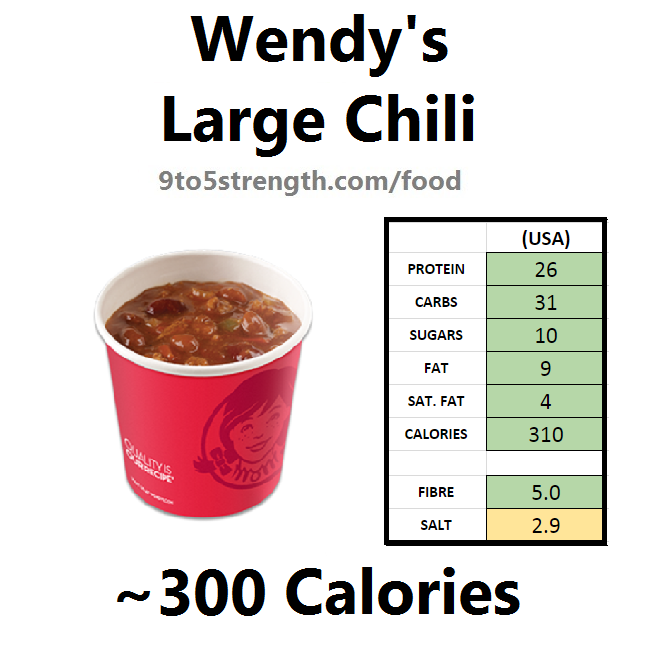 wendy's nutrition information calories large chili