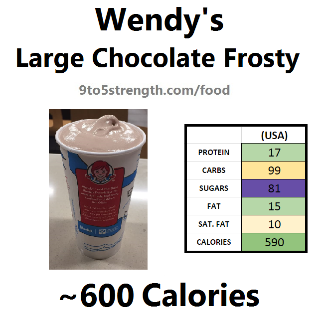wendy's nutrition information calories chocolate frosty