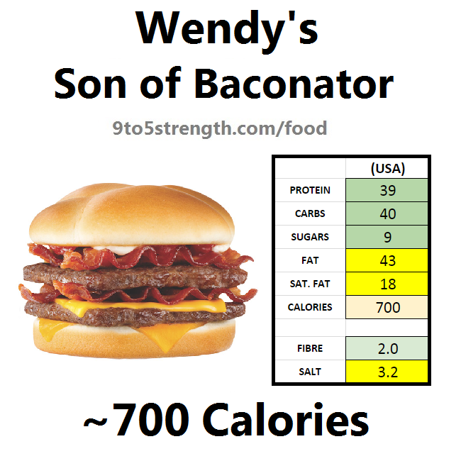 single-baconator-nutrition-facts-besto-blog