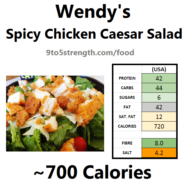 wendy's nutrition information calories spicy chicken caesar salad