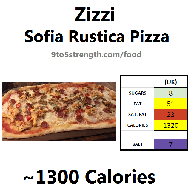 nutrition information calories zizzi sofia rustica pizza