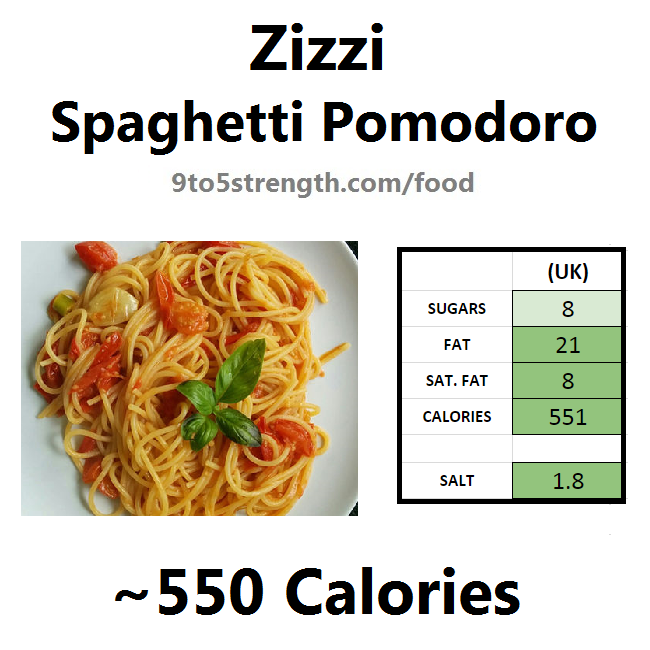 nutrition information calories zizzi spaghetti pomodoro