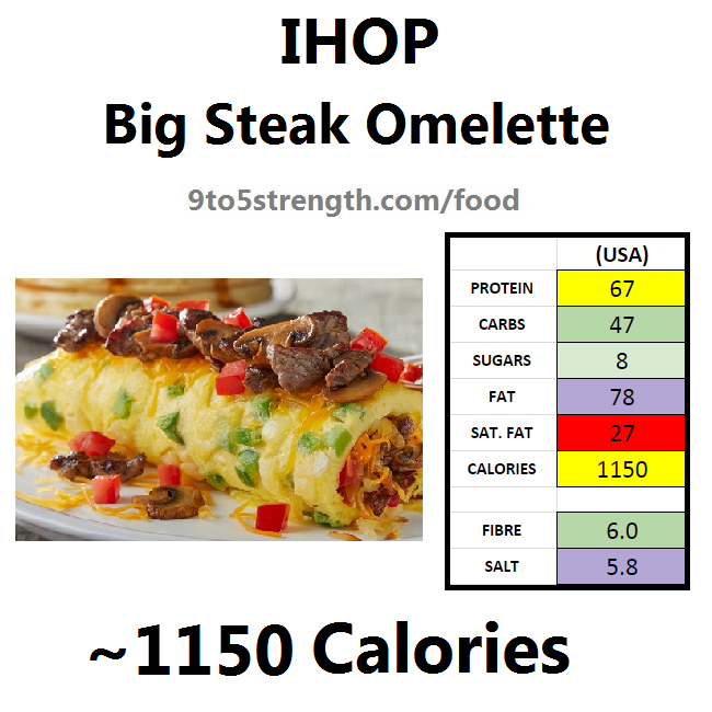nutrition information calories IHOP big steak omelette