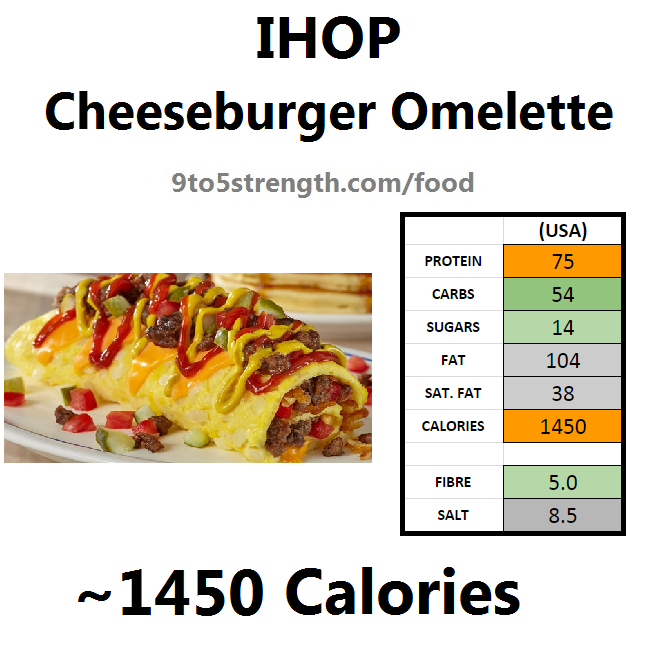 nutrition information calories IHOP cheeseburger omelette