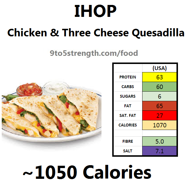 nutrition information calories IHOP chicken three cheese quesadilla