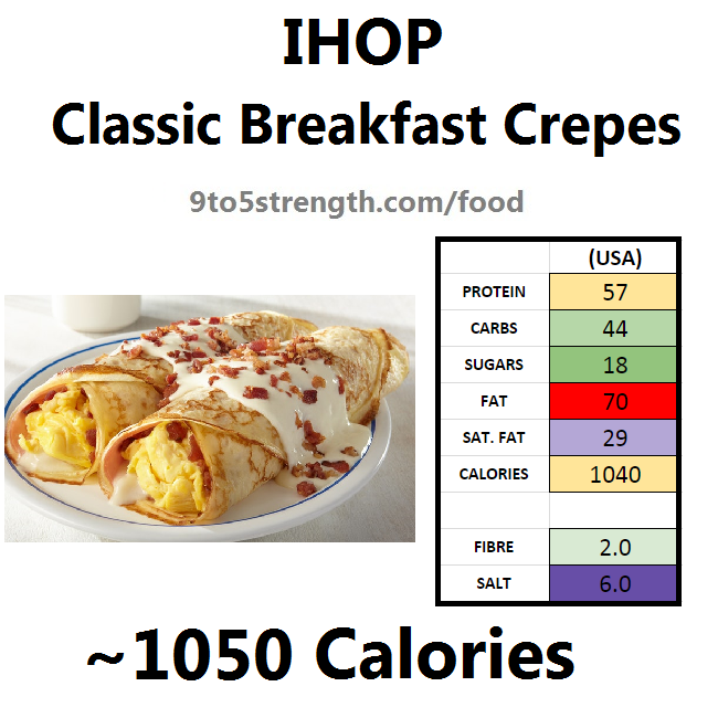 nutrition information calories IHOP classic breakfast crepes