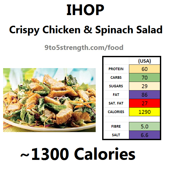 nutrition information calories IHOP crispy chicken spinach salad