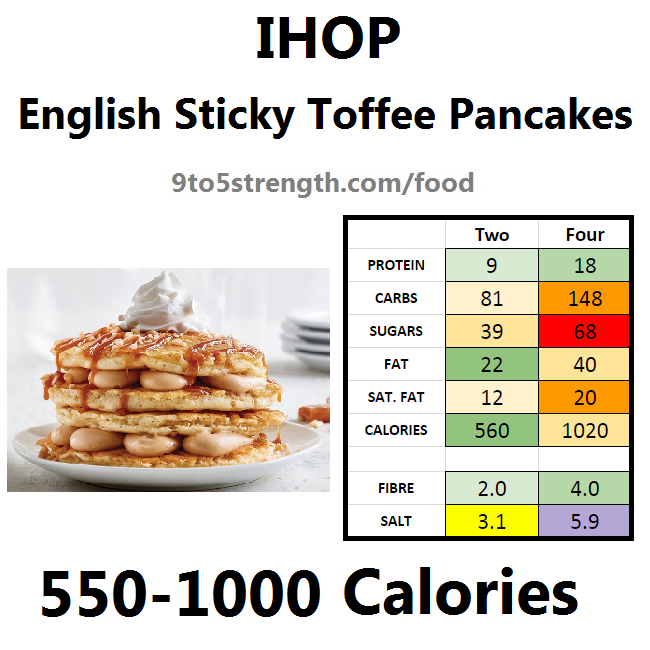 nutrition information calories IHOP english sticky toffee pancakes