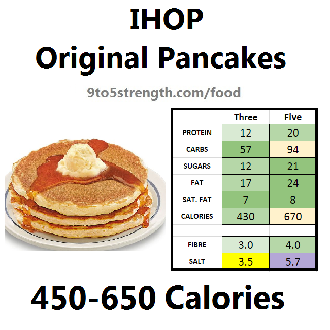 nutrition information calories IHOP original pancakes