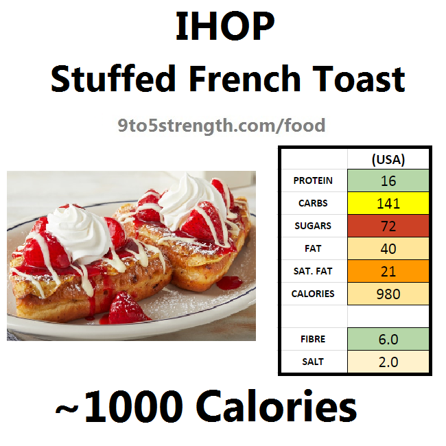 nutrition information calories IHOP stuffed french toast