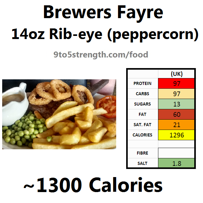 brewers fayre nutrition information calories 14oz rib eye