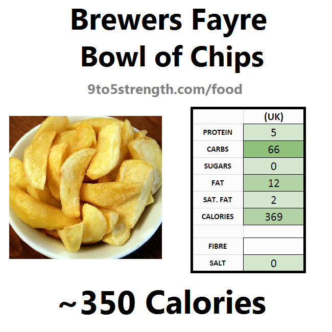 brewers fayre nutrition information calories bowl chips