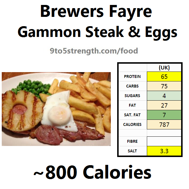 brewers fayre nutrition information calories gammon steak eggs